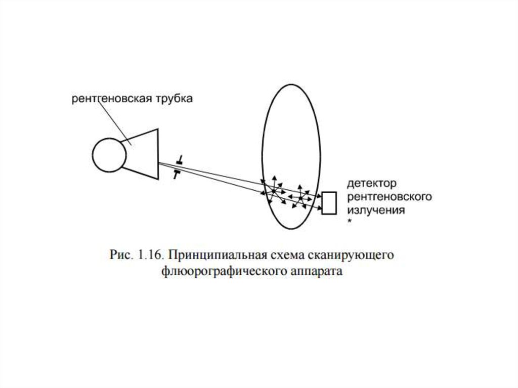 Детектор излучения