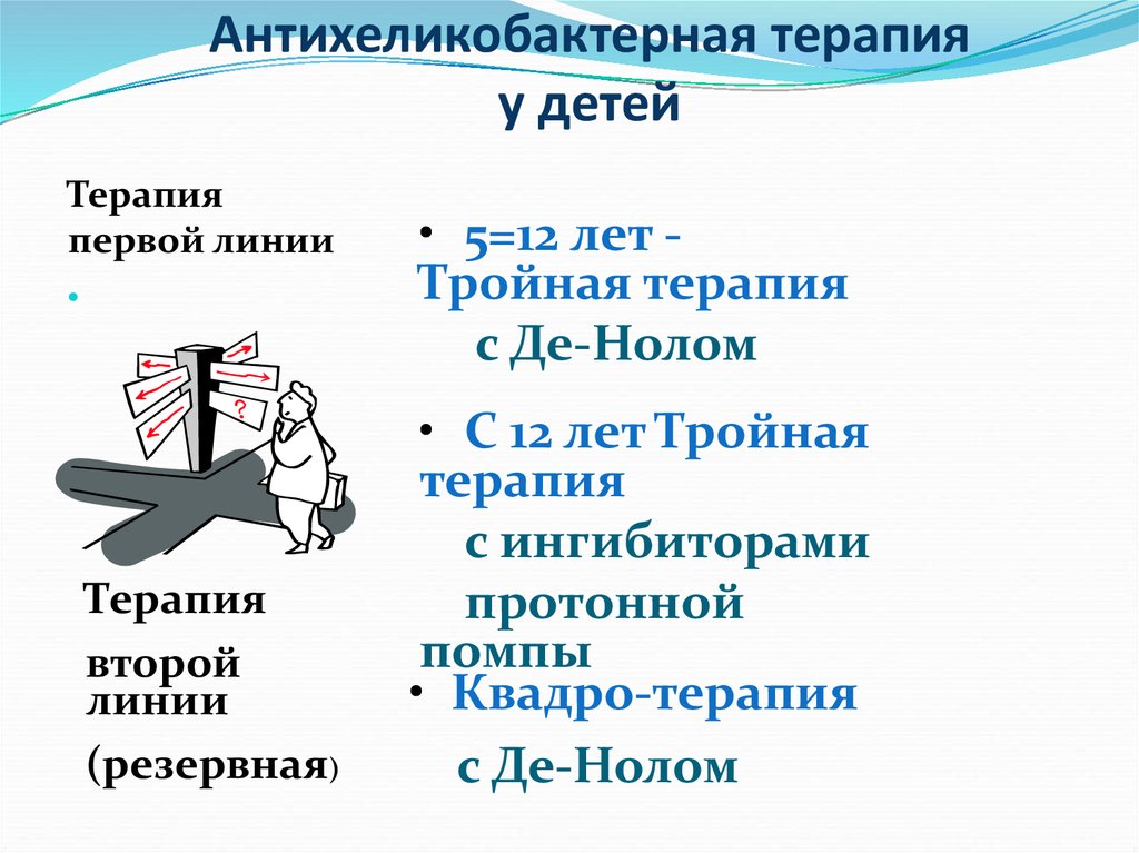 Схема антихеликобактерной терапии