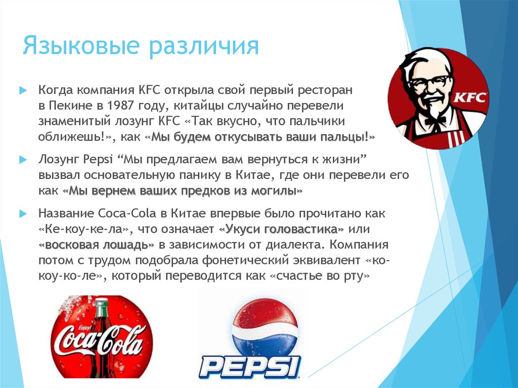 Компания потом. КФС презентация о компании. Наименовании организации KFC. Лозунг поддержки КФС. Как переводится KFC.