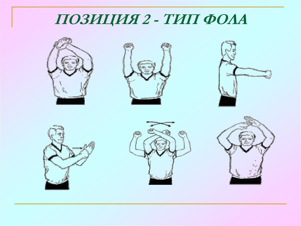 Позиции 2 3. Жесты судьи в дзюдо. Жесты в дзюдо. Жесты судей в каратэ киокушинкай. Жесты рефери в дзюдо.