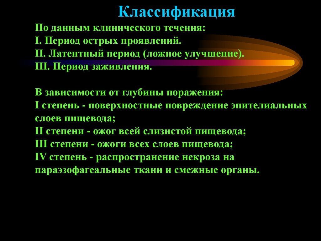 Заболевания пищевода хирургия презентация