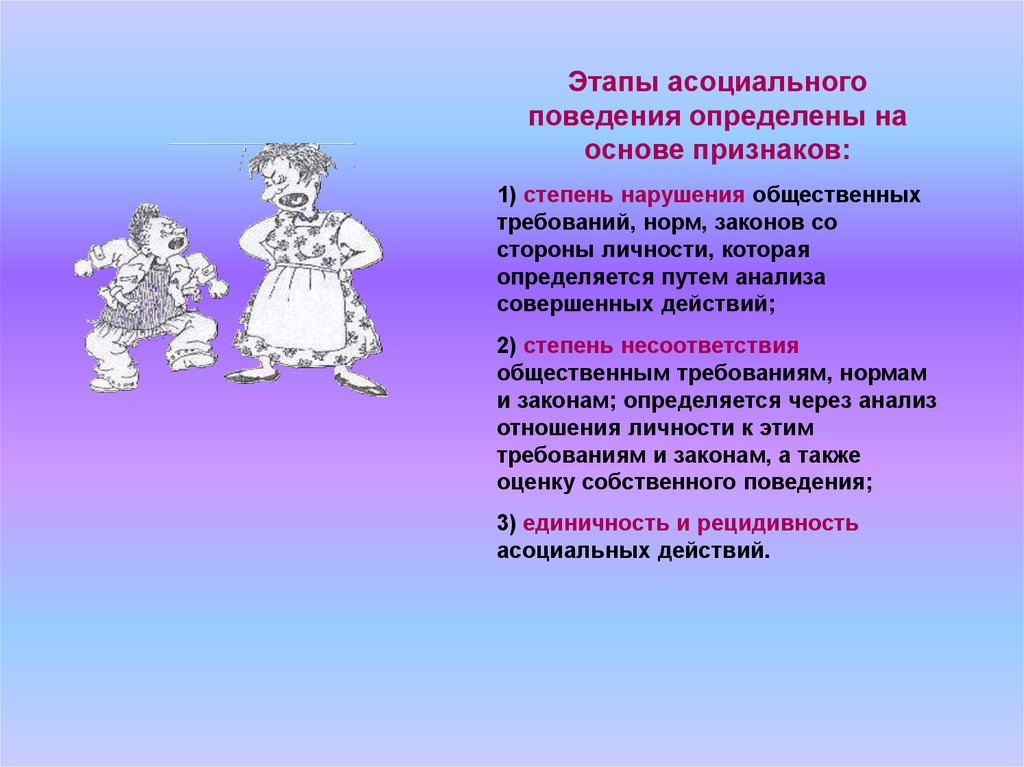 Ассоциальный. Профилактика асоциального поведения подростков. Асоциальное поведение подростков. Признаки асоциального поведения. Асоциальное поведение презентация.