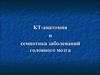 Компьютерная томография, анатомия и семиотика заболеваний головного мозга