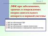 ЛФК при заболеваниях, травмах и повреждениях опорно-двигательного аппарата и нервной системы. (Лекция 3)