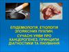 Епідеміологія, етіологія злоякісних пухлин. Сучасні уяви про канцерогенез, принципи діагностики та лікування