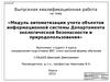 Модуль автоматизации учета объектов информационной системы Департамента экологической безопасности и природопользования
