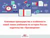 Ключевые преимущества и особенности новой линии учебников по истории России издательства «Просвещение»