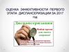 Оценка эффективности первого этапа диспансеризации за 2017 год