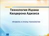 Технология ицхака калдерона адизеса. Правила и этапы технологии