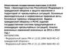 Законодательство РФ о ГО. Законодательные и нормативные правовые акты