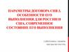 Параметры договора СНВ 3, особенности его выполнения для России и США, современное состояние его выполнения