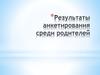 Результаты анкетирования среди родителей