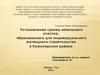 Установление границ земельного участка, образованного для индивидуального жилищного строительства в Куженерском районе
