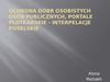 Ochrona dóbr osobistych osób publicznych, portale plotkarskie - interpelacje poselskie