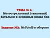 Тема № 4: Мотострелковый (танковый) батальон в основных видах боя. Занятие №2: Мсб (тб) в обороне