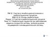 Реабилитация пациентов при заболеваниях сердечно-сосудистой системы, органов дыхания, пищеварения и мочевыделительной системы