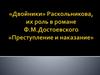 «Двойники» Раскольникова, их роль в романе Ф.М.Достоевского «Преступление и наказание»