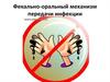 Фекально-оральный механизм передачи инфекции