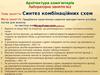 Архітектура комп'ютерів. Синтез комбінаційних схем. (Лабораторне заняття 2)