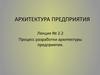 Архитектура предприятия