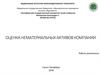 Оценка нематериальных активов компании