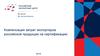 Компенсация затрат экспортеров российской продукции на сертификацию