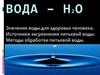 Вода – Н2О. Значение воды для здоровья человека. Источники загрязнения питьевой воды