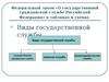 Федеральный закон «О государственной гражданской службе Российской Федерации» в таблицах и схемах