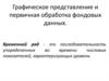 Графическое представление и первичная обработка фондовых данных
