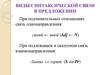 Виды синтаксической связи в предложении