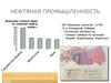 Нефтяная промышленность