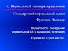 Нормальный закон распределения. (Тема 6)