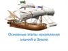 Основные этапы накопления знаний о Земле