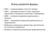 Этапы развития фирмы. Динамика изменения основных показателей баланса