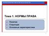 Нормы права