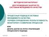 Процессный подход в системах менеджмента качества: порядок определения, результативность, мониторинг и измерение процессов