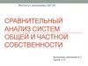 Сравнительный анализ систем общей и частной собственности