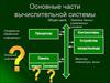 Основные части вычислительной системы