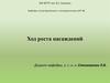 Ход роста насаждений