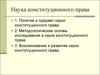 Наука конституционного права