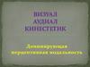 Ведущий канал восприятия. Визуал, аудиал, кинестетик