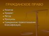 Гражданское право как отрасль права, как наука, как учебная дисциплина