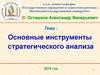 Основные инструменты стратегического анализа