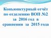Конъюнктурный отчёт по отделению ВОП № 2 за 2016 год в сравнении с 2015 годом