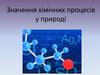 Значення хімічних процесів у природі
