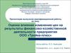 Оценка влияния изменения цен на результаты финансово-хозяйственной деятельности