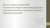 Цели и главная задача ВТО, основополагающие принципы, функции и организационная структура, порядок принятия решений