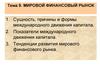 Мировой финансовый рынок