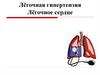 Лёгочная гипертензия. Лёгочное сердце
