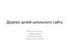 Дерево целей школьного сайта